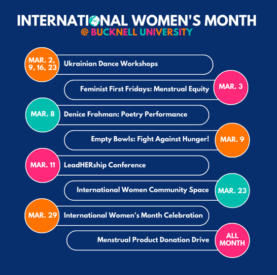 International Women’s Month @ Bucknell University