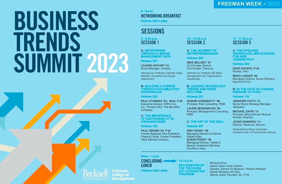 Business Trends Summit 2023, April 14