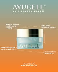Remote Marketing Communications Intern @ Intracellular Beauty (Ayucell Brand) – shared by Bucknell alumni