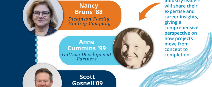 Calling all interested in real estate and the like…Land Development Panel